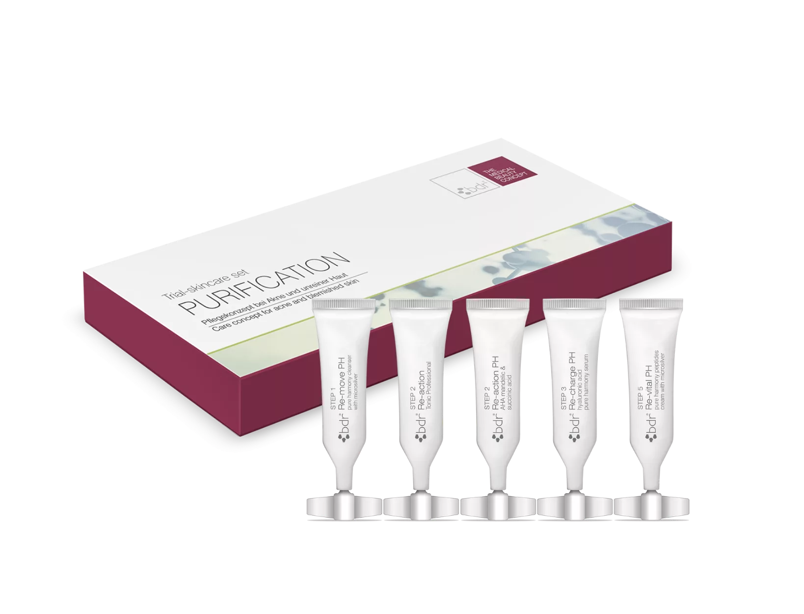 Testset Purification